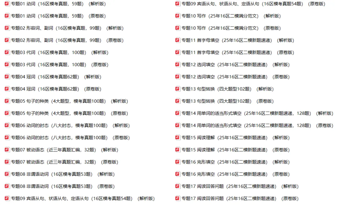 备战二模!上海初中英语《冠词》真题训练+答案解析 第2张