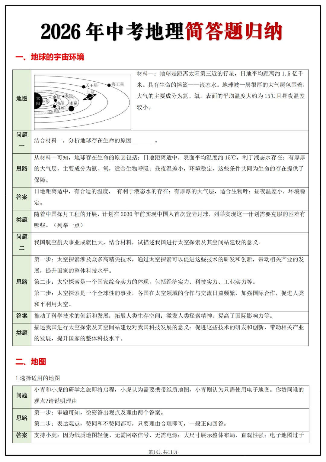 2026 新版本中考地理重点简答题归纳汇总,可打印完整版! 第1张