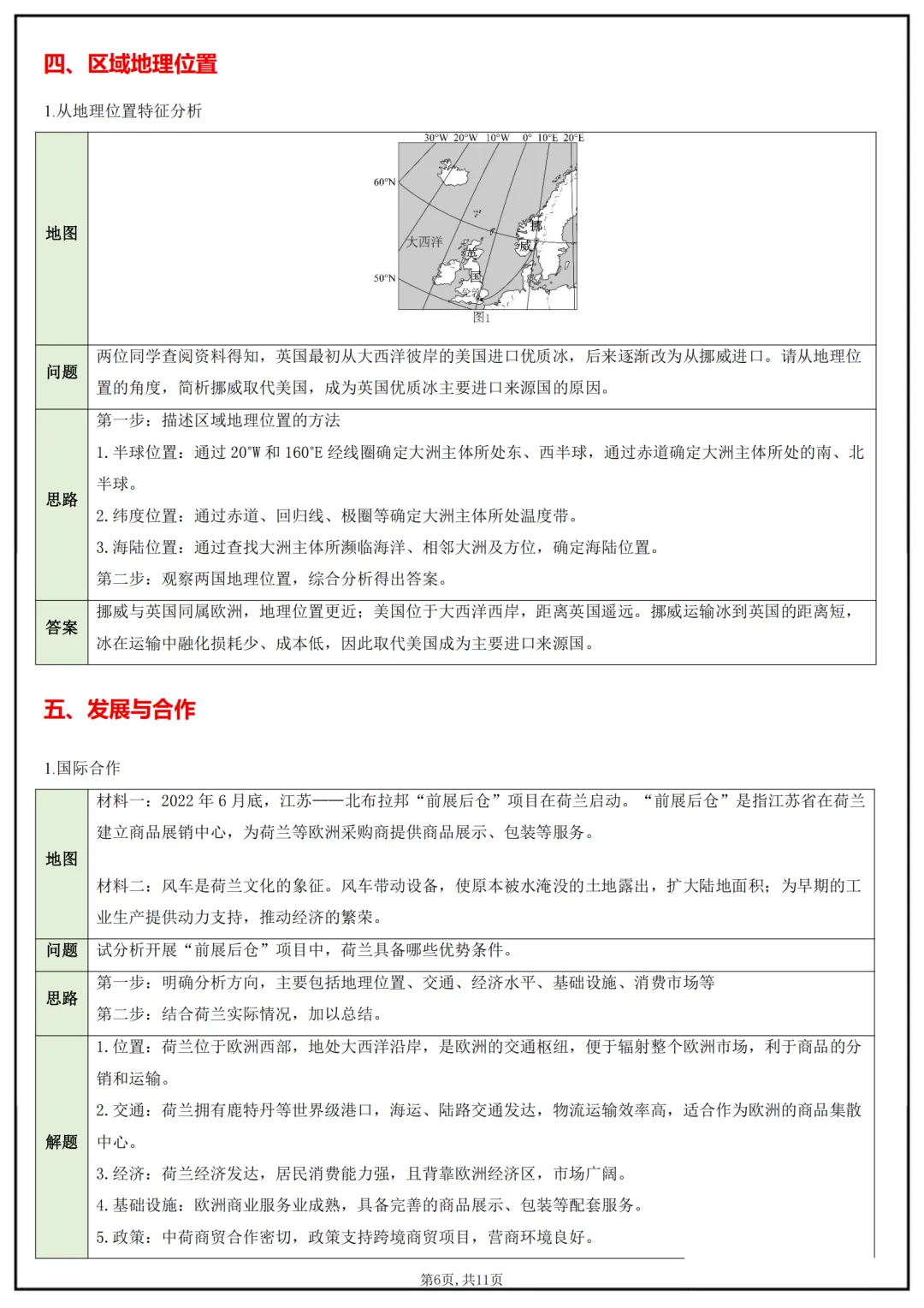 2026 新版本中考地理重点简答题归纳汇总,可打印完整版! 第6张