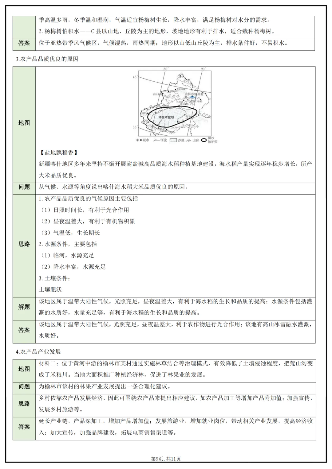 2026 新版本中考地理重点简答题归纳汇总,可打印完整版! 第7张