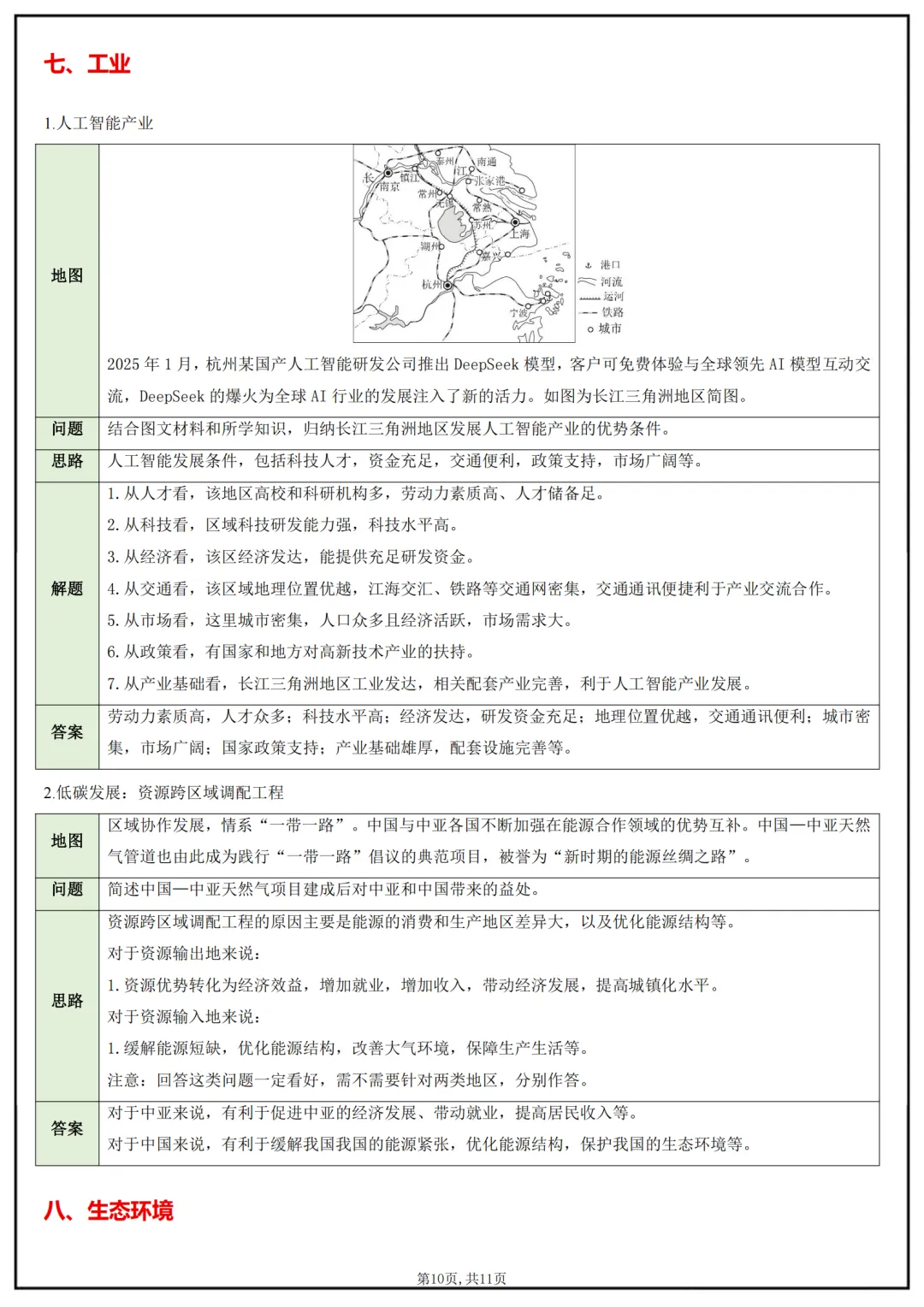 2026 新版本中考地理重点简答题归纳汇总,可打印完整版! 第8张