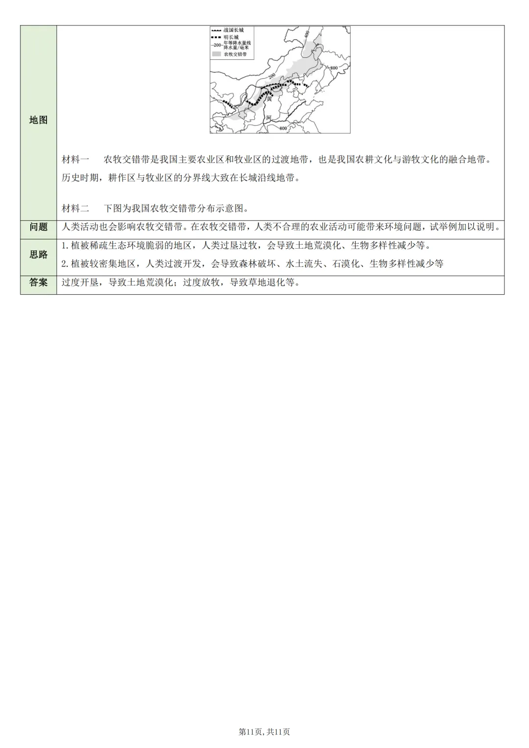 2026 新版本中考地理重点简答题归纳汇总,可打印完整版! 第9张