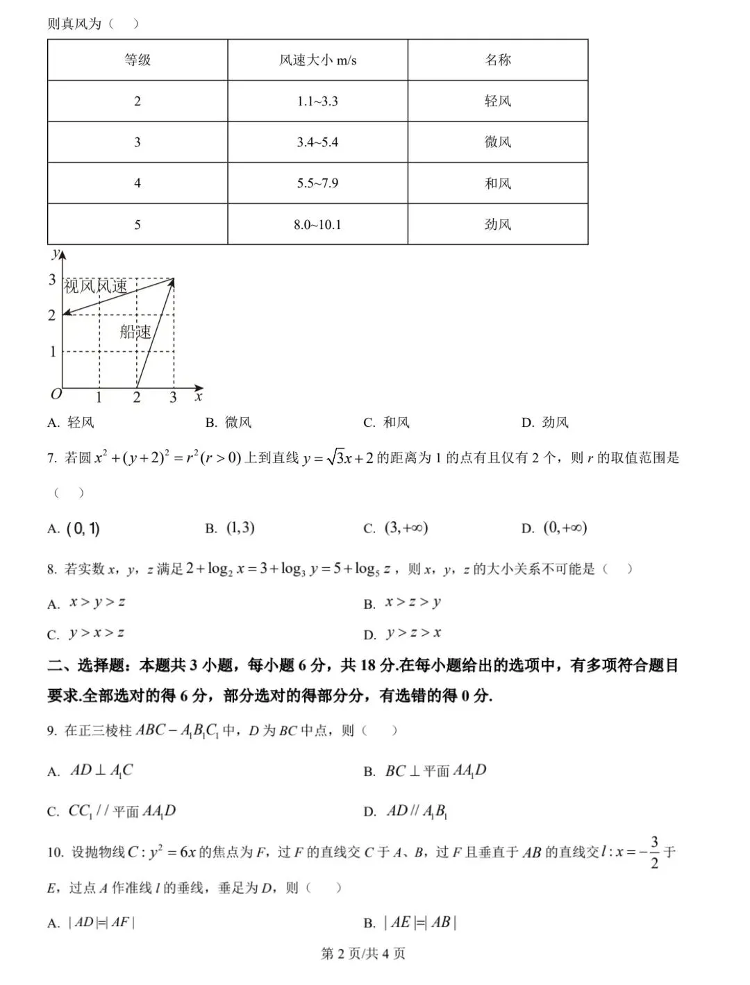 历年高考真题(2008-2025)试题全9科(语文、数学、英语、物理、化学、生物、政治、历史、地理) 第3张