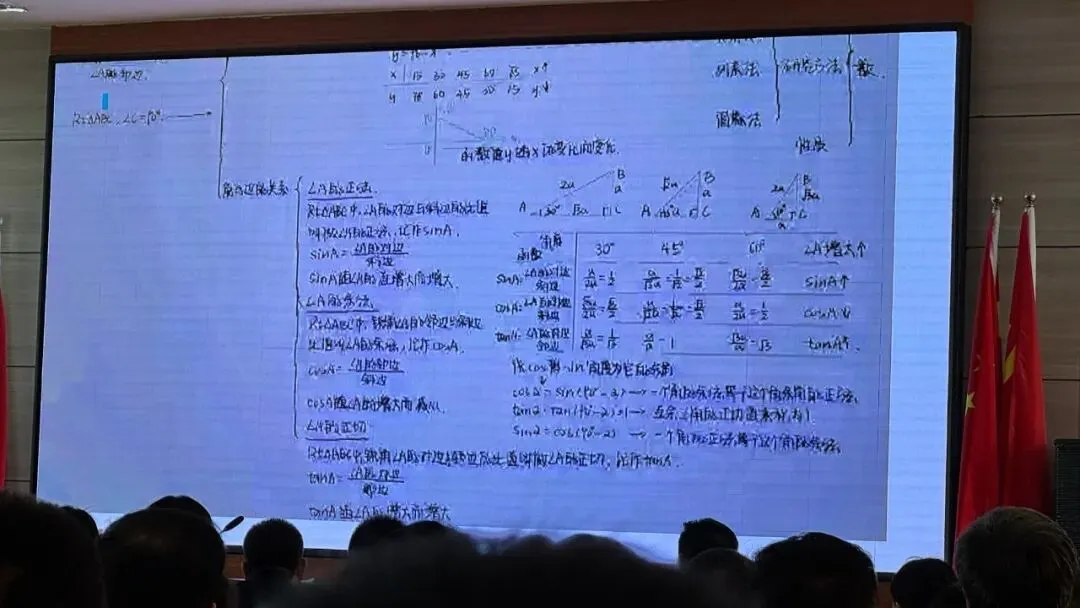 聚智共研备中考 赋能提质向未来——记凉州区初中数学名师顾元胜工作室备考研讨活动 第11张 聚智共研备中考 赋能提质向未来——记凉州区初中数学名师顾元胜工作室备考研讨活动 第11张