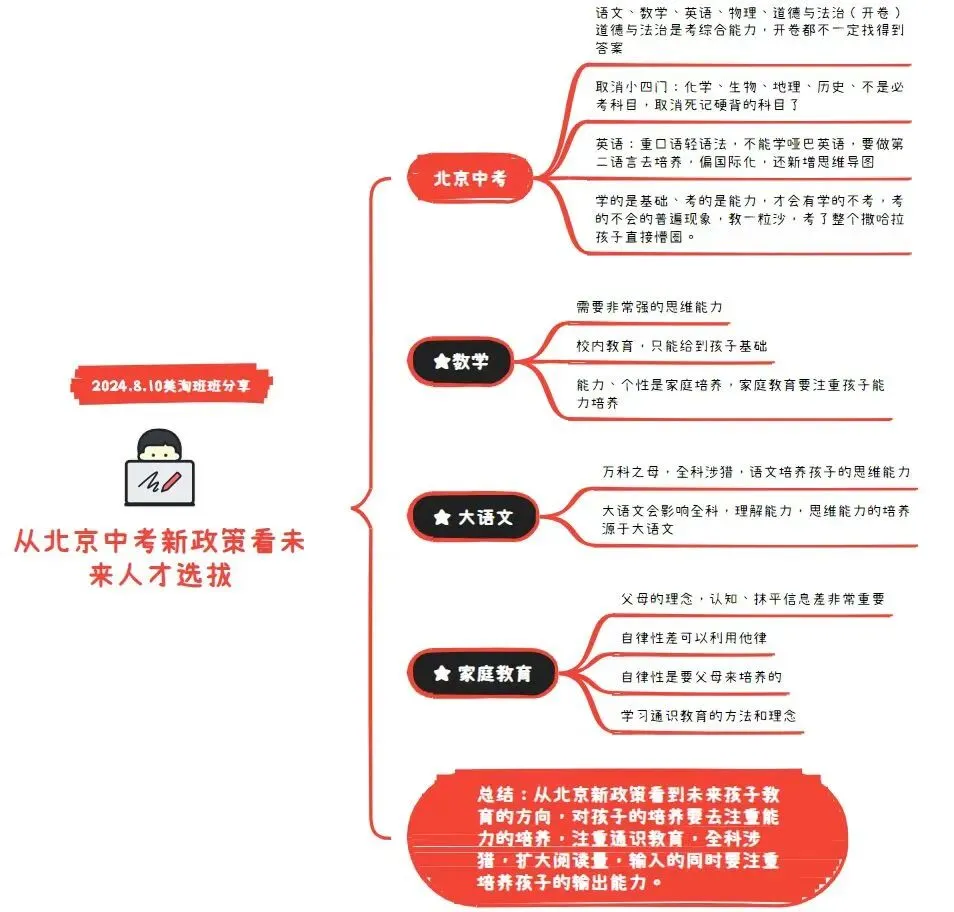 北京这波教改真的动真格了!取消统考、中考高考全改透,其他省份已经在抄作业! 第6张