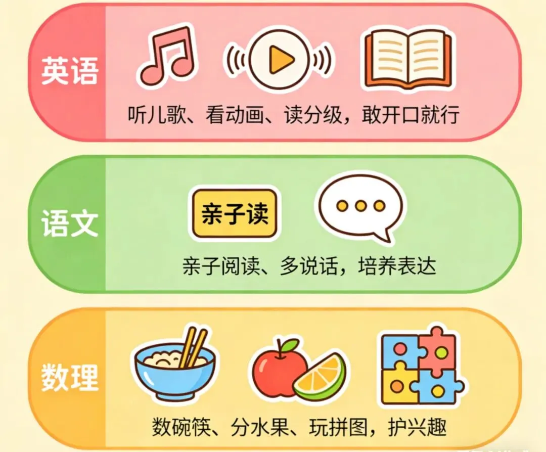 北京这波教改真的动真格了!取消统考、中考高考全改透,其他省份已经在抄作业! 第7张