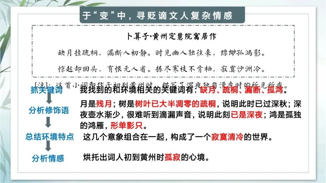 中考专题“贬谪类诗词”我这样带学生复习思路超清晰 第11张