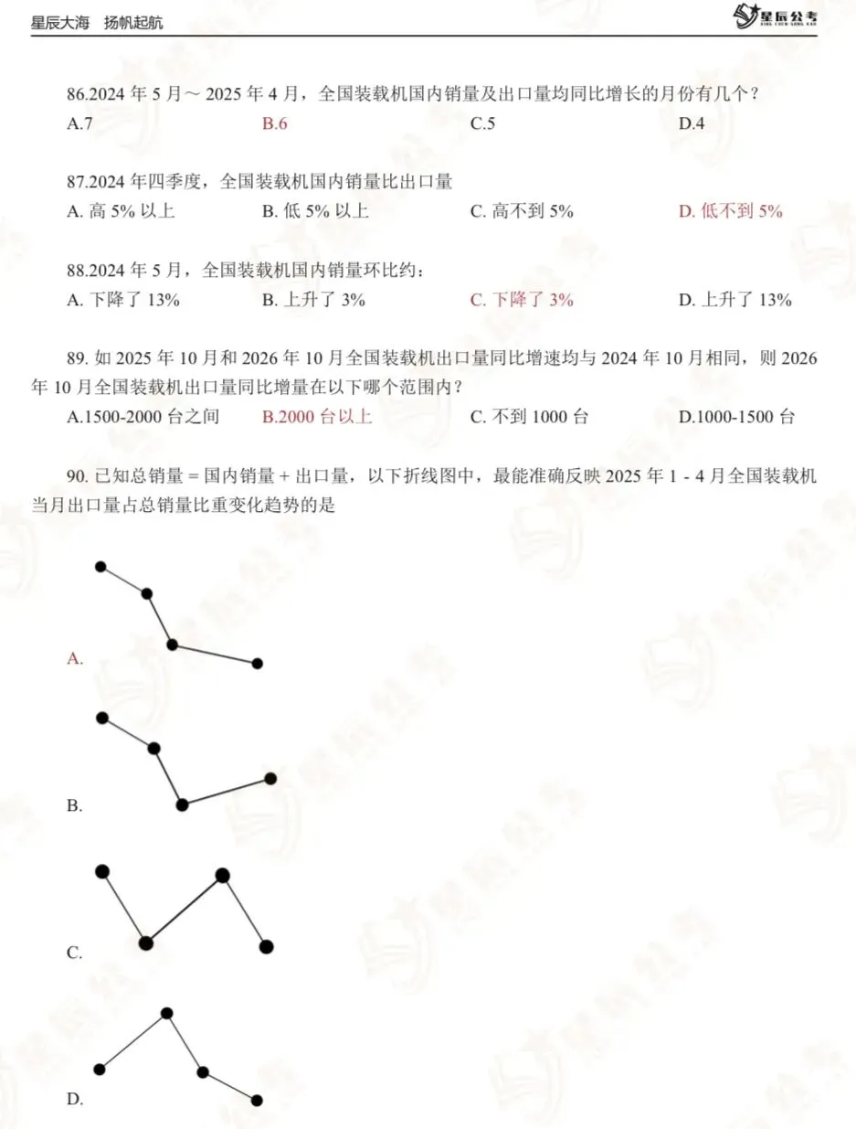 完整版!26事业单位联考真题+答案已出!(A类) 第7张 完整版!26事业单位联考真题+答案已出!(A类) 第7张