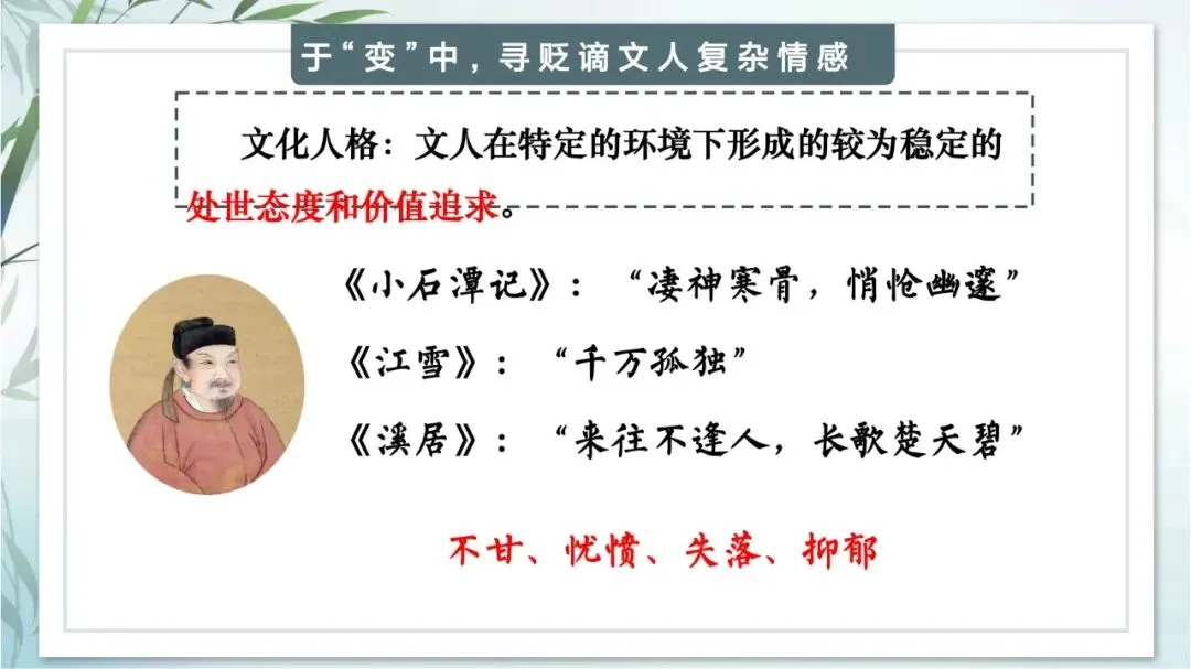 中考专题“贬谪类诗词”我这样带学生复习思路超清晰 第19张