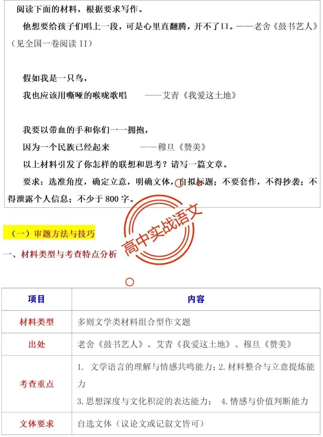 【他山之石】近年作文真题【审题立意+标题+开头】(全套梳理) 第15张 【他山之石】近年作文真题【审题立意+标题+开头】(全套梳理) 第15张