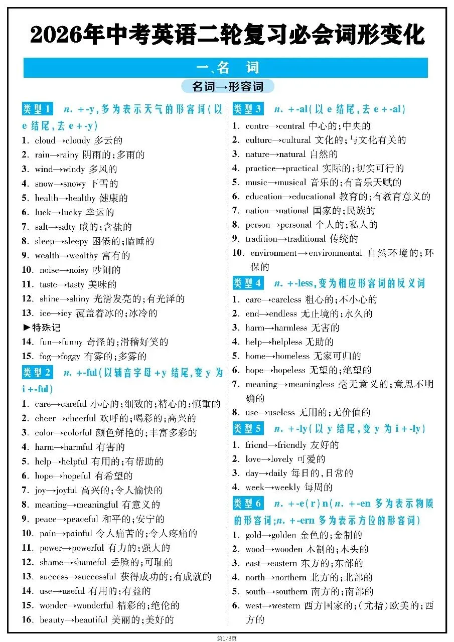 2026年中考英语二轮复习必会词形变化 第1张