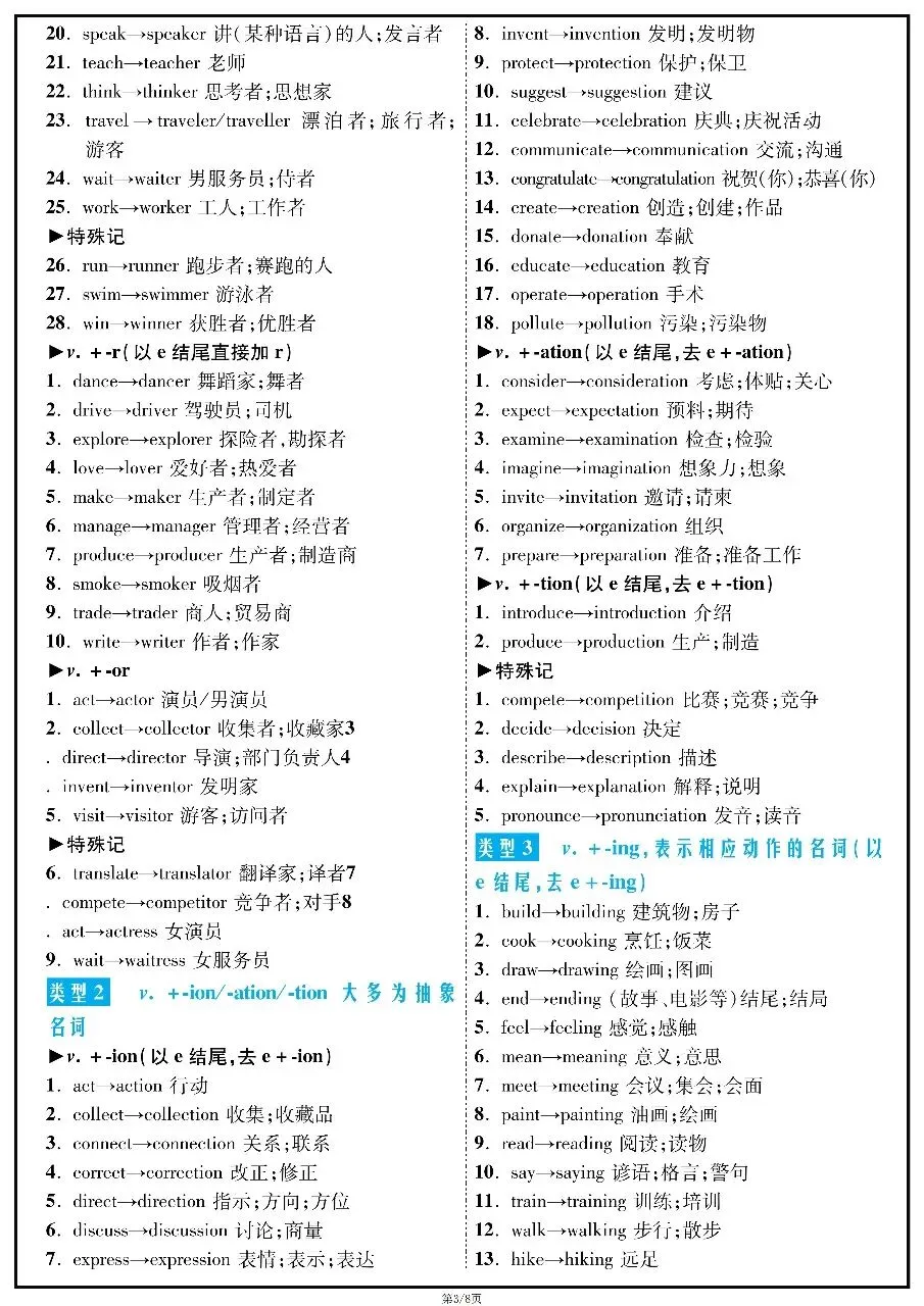 2026年中考英语二轮复习必会词形变化 第3张