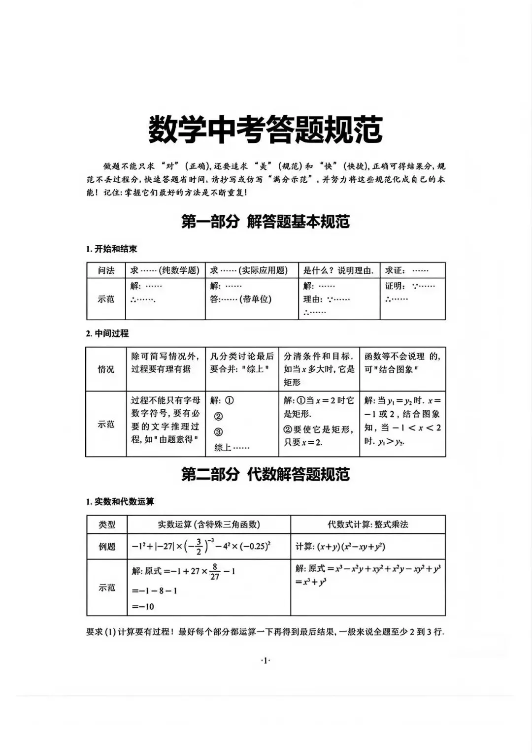 数学中考答题规范|少丢“冤枉分”,冲刺高分! 第7张 数学中考答题规范|少丢“冤枉分”,冲刺高分! 第7张