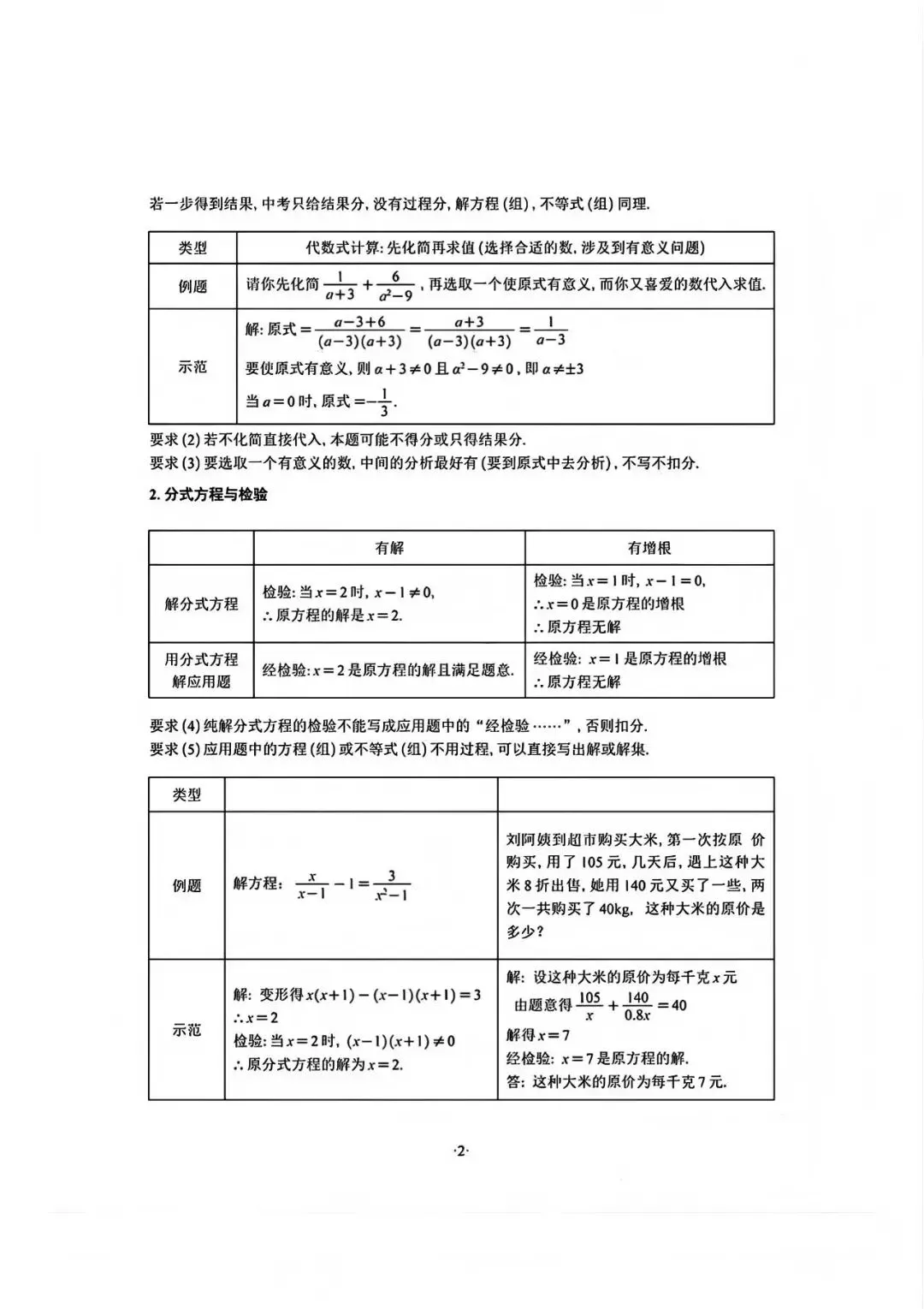 数学中考答题规范|少丢“冤枉分”,冲刺高分! 第8张 数学中考答题规范|少丢“冤枉分”,冲刺高分! 第8张
