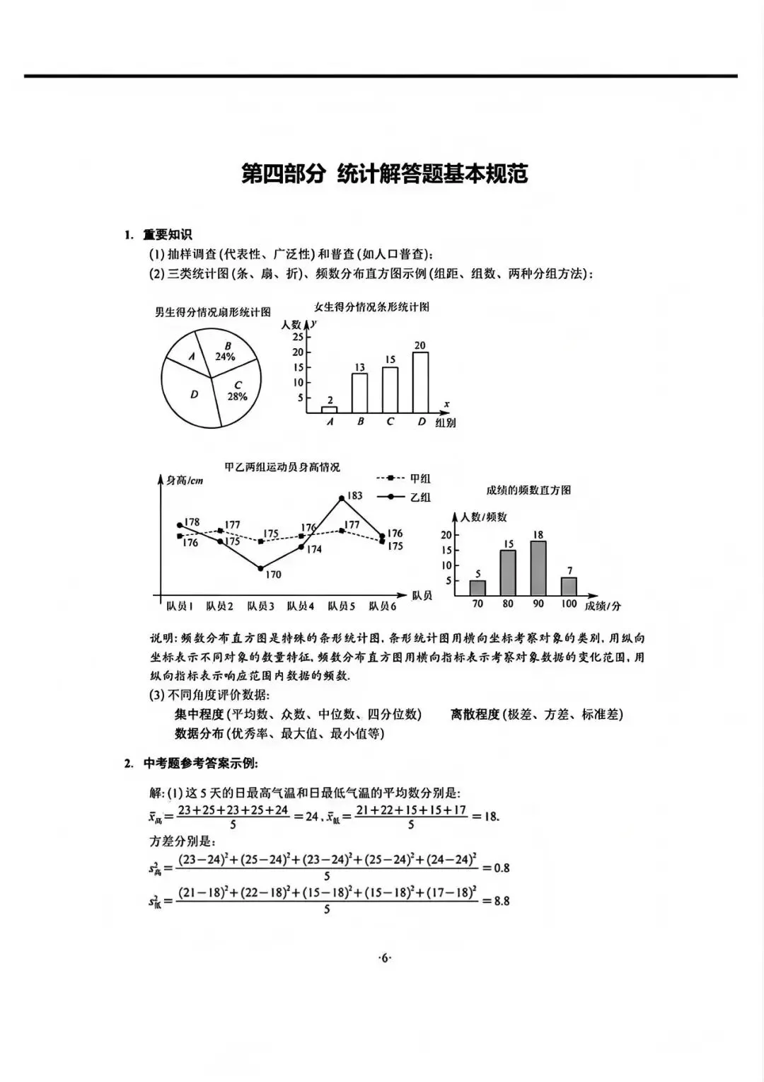 数学中考答题规范|少丢“冤枉分”,冲刺高分! 第12张 数学中考答题规范|少丢“冤枉分”,冲刺高分! 第12张