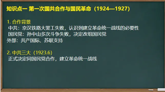 中考历史·一轮复习课件【从国共合作到国共对立】 第5张