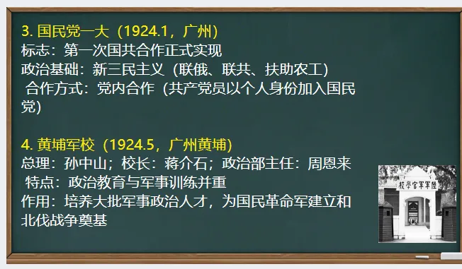 中考历史·一轮复习课件【从国共合作到国共对立】 第6张