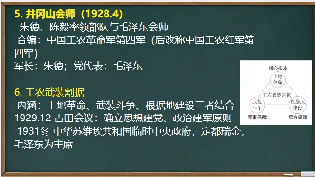 中考历史·一轮复习课件【从国共合作到国共对立】 第12张