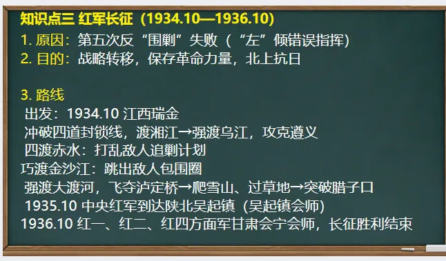中考历史·一轮复习课件【从国共合作到国共对立】 第13张