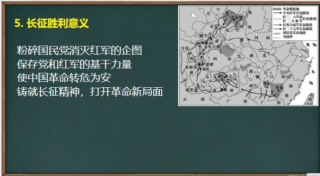 中考历史·一轮复习课件【从国共合作到国共对立】 第15张