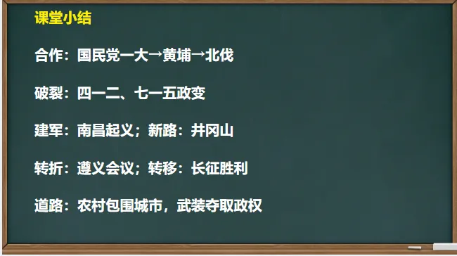 中考历史·一轮复习课件【从国共合作到国共对立】 第16张