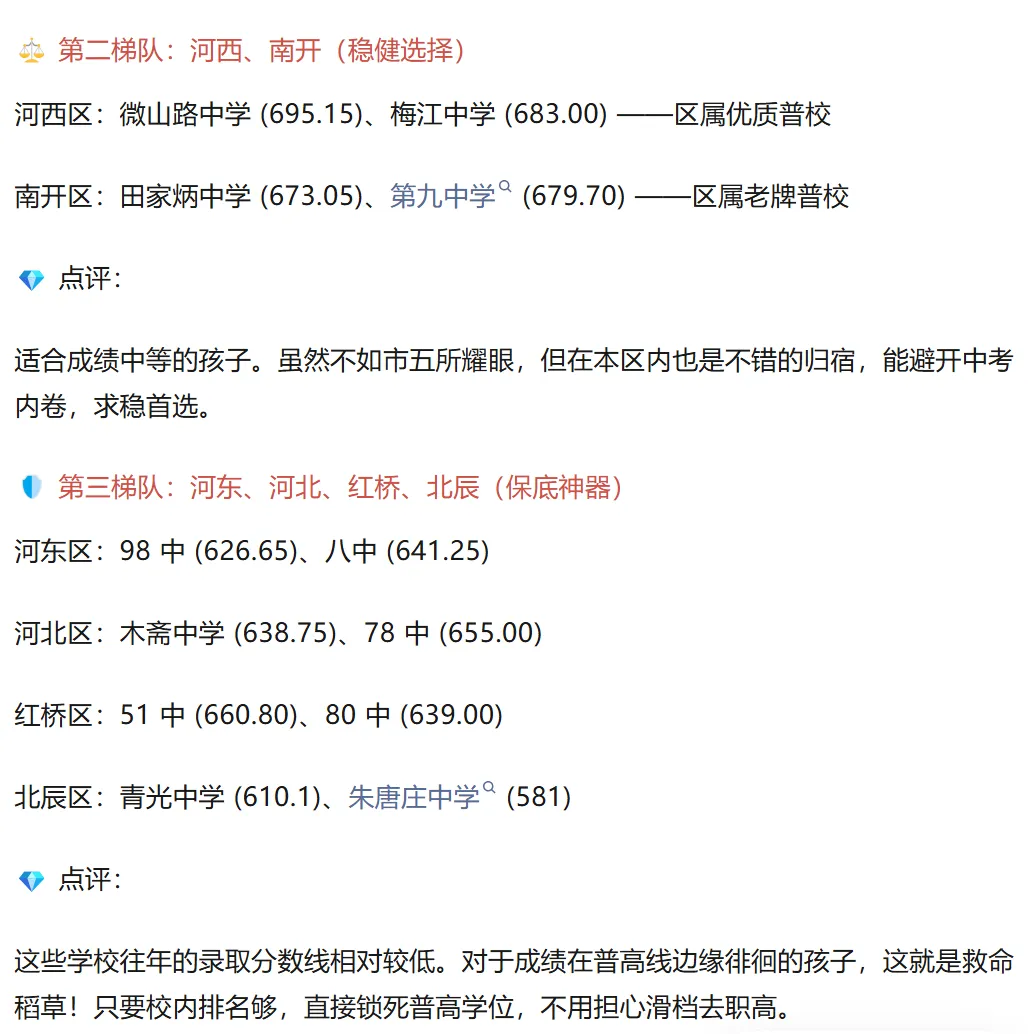 【中考政策】2026 天津中考大变革!不用中考直接上高中,“推荐生”政策细则流出!家长速看! 第5张 【中考政策】2026 天津中考大变革!不用中考直接上高中,“推荐生”政策细则流出!家长速看! 第5张