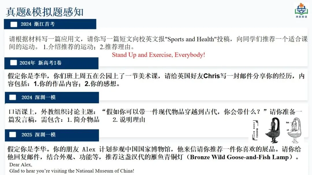 方辉 | 描述推荐类应用文写作-基于真题深度解析和高效备考策略 第7张