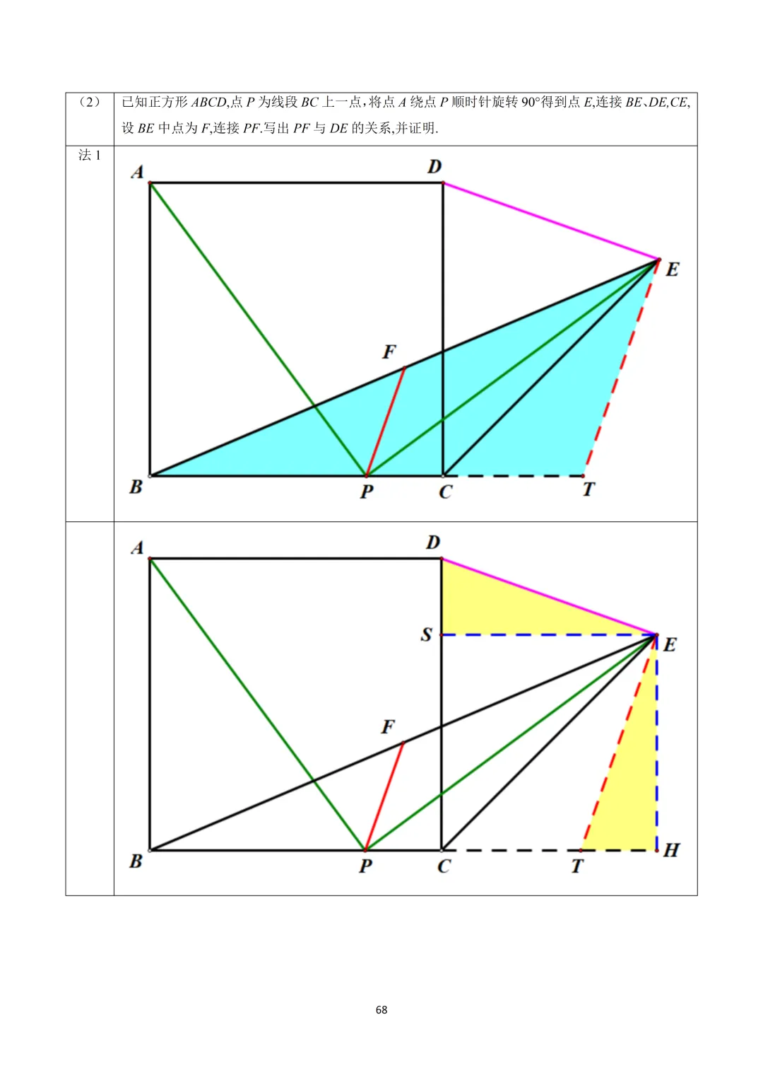 【中考】师大附属实验中学2026.3初三月考及几何压轴题解析 第5张 【中考】师大附属实验中学2026.3初三月考及几何压轴题解析 第5张