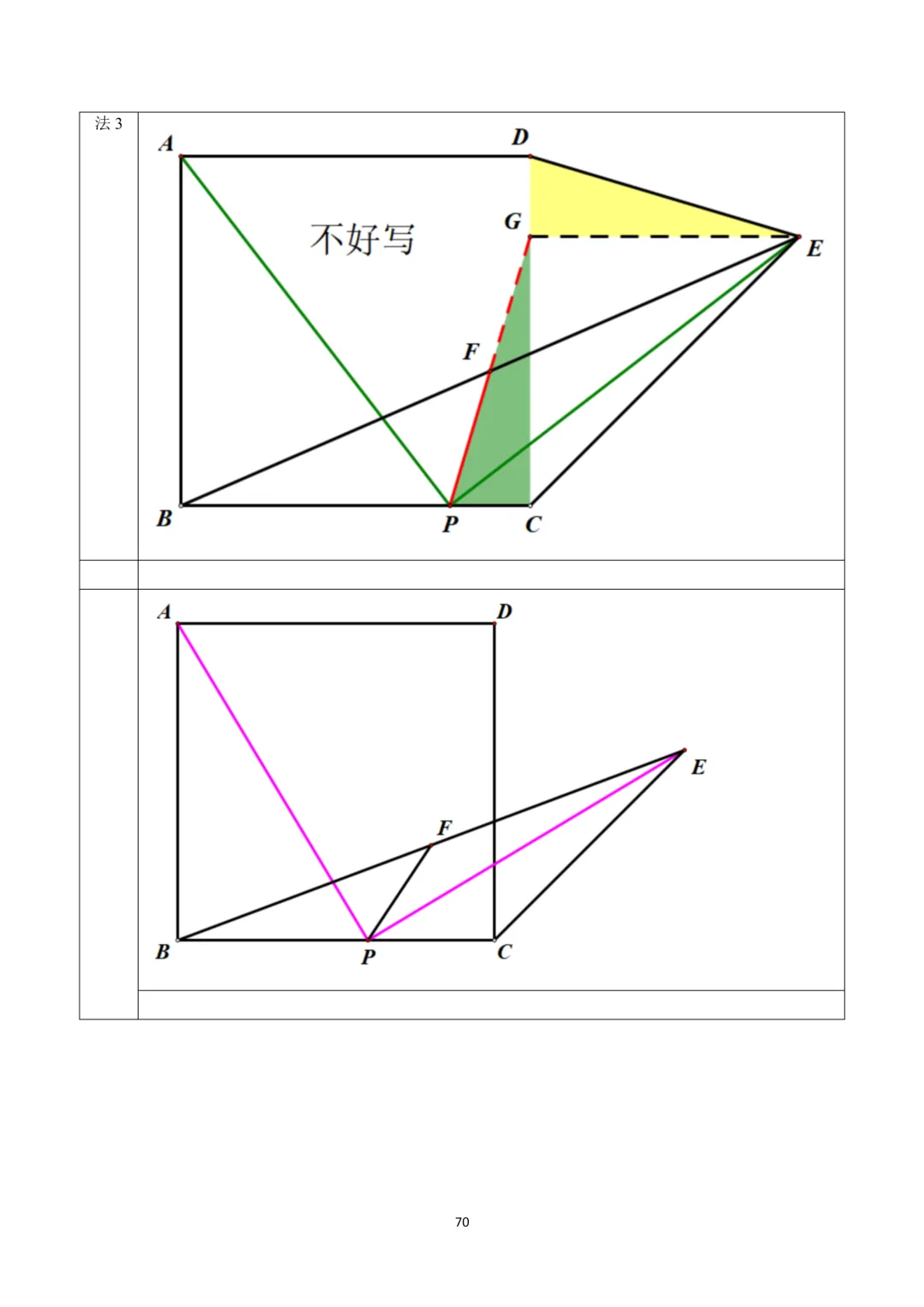 【中考】师大附属实验中学2026.3初三月考及几何压轴题解析 第7张 【中考】师大附属实验中学2026.3初三月考及几何压轴题解析 第7张