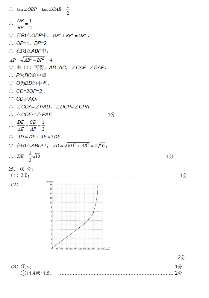 【中考】师大附属实验中学2026.3初三月考及几何压轴题解析 第18张 【中考】师大附属实验中学2026.3初三月考及几何压轴题解析 第18张