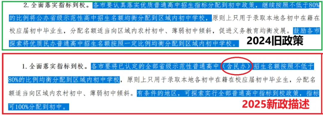 为什么说石家庄各高中都不想让【中考分配生名额】的使用率很高? 第1张