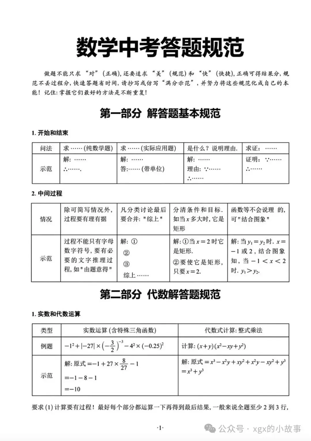 中考数学答题书写规范模版 第1张