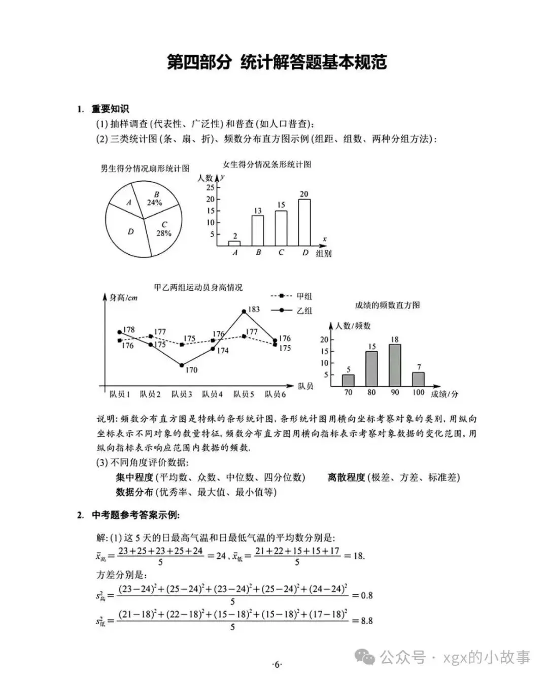 中考数学答题书写规范模版 第6张