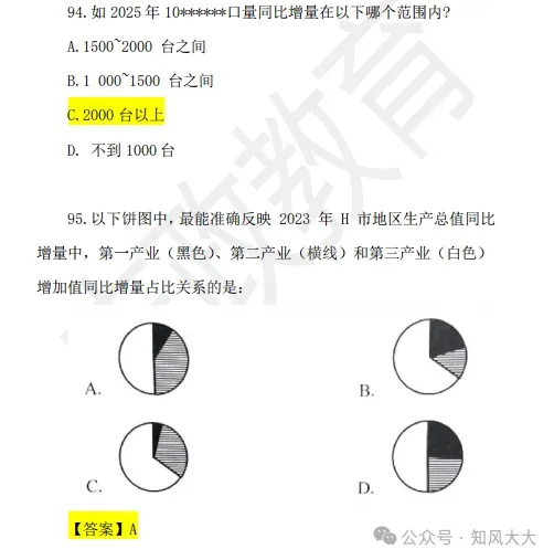 最新整理!2026上半年事业单位联考真题及答案《职测》+《综应》 第4张 最新整理!2026上半年事业单位联考真题及答案《职测》+《综应》 第4张