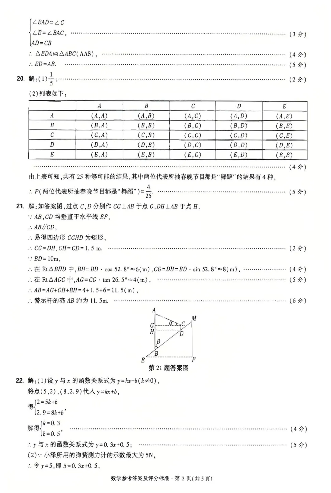 【模考试卷】九年级第二次模考试卷+答案(西大附中2026) 第12张