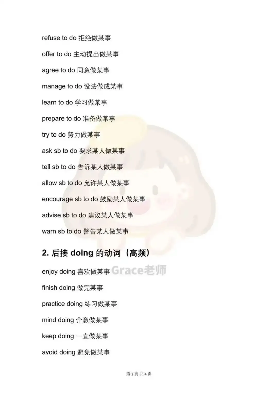 中考英语高频考点:非谓语动词固定搭配+解题技巧汇总 第2张