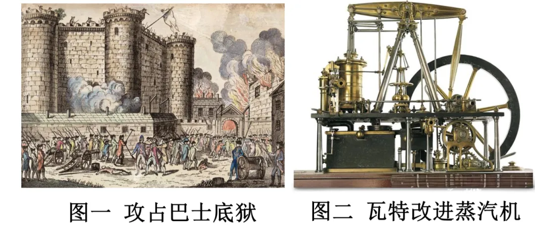 2026年中考历史观点论述题60题(2)学生版 第13张