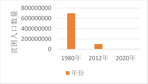 2026年中考历史观点论述题60题(2)学生版 第16张