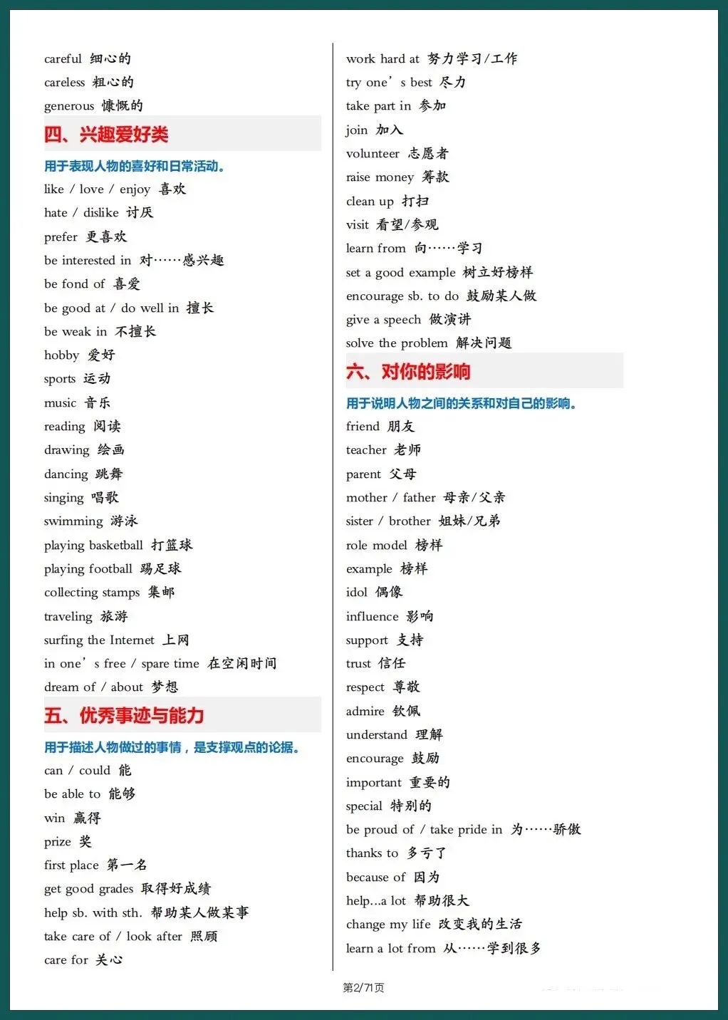 中考英语|2026春中考英语写作满分必备高频单词,考前必刷(背诵+默写版) 71页可下载打印! 第3张