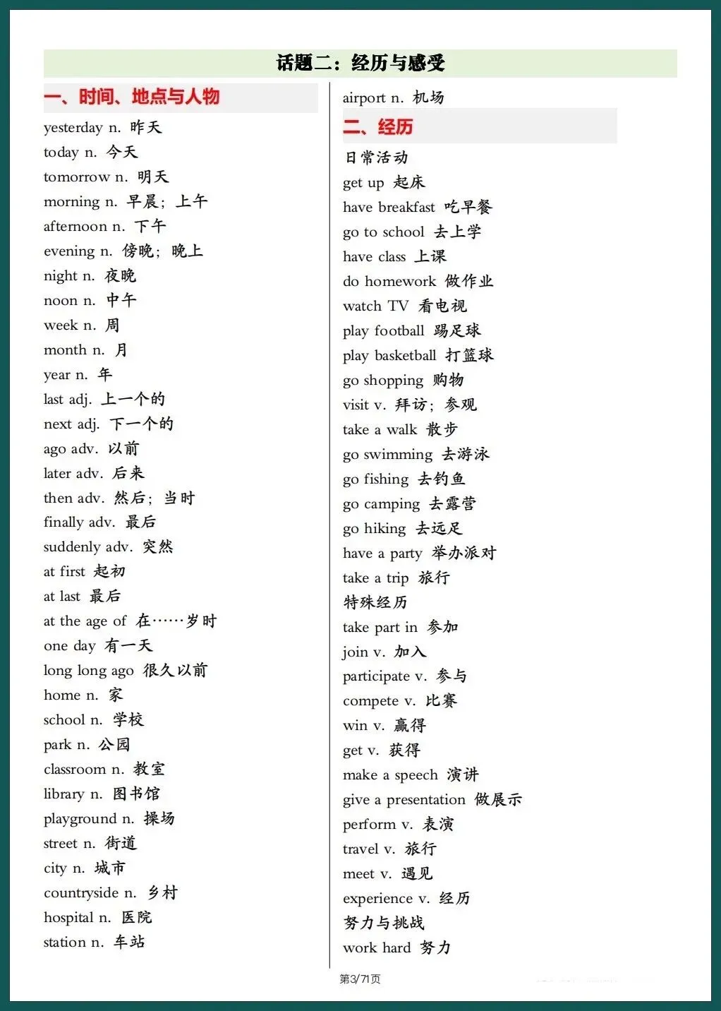 中考英语|2026春中考英语写作满分必备高频单词,考前必刷(背诵+默写版) 71页可下载打印! 第4张