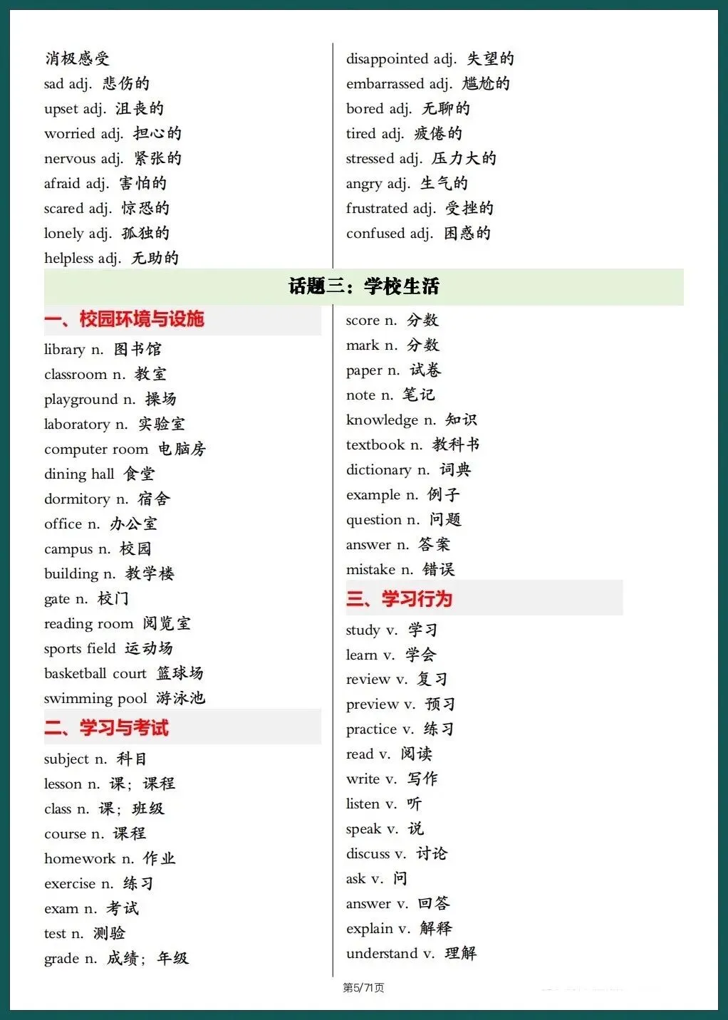 中考英语|2026春中考英语写作满分必备高频单词,考前必刷(背诵+默写版) 71页可下载打印! 第6张