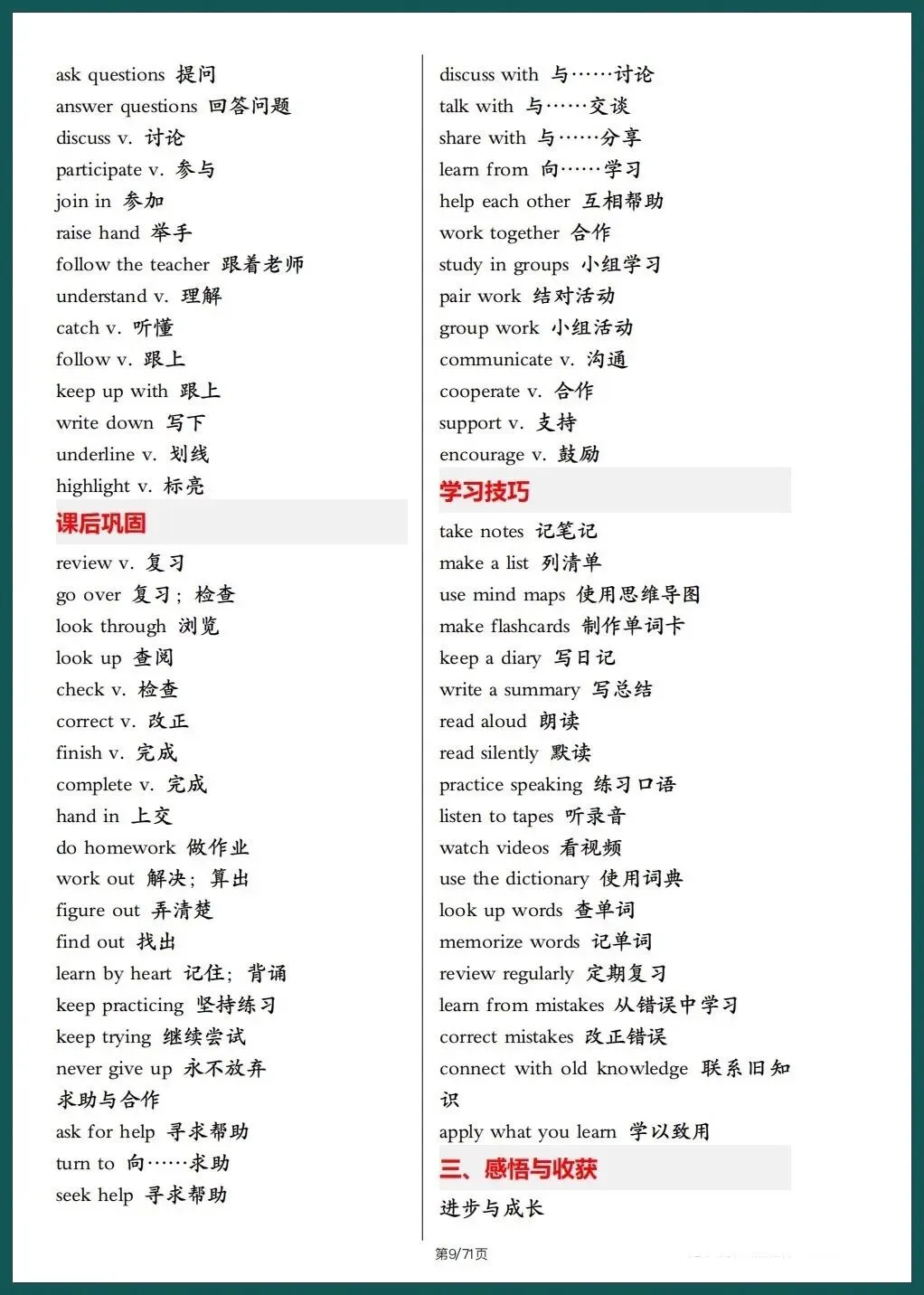 中考英语|2026春中考英语写作满分必备高频单词,考前必刷(背诵+默写版) 71页可下载打印! 第10张