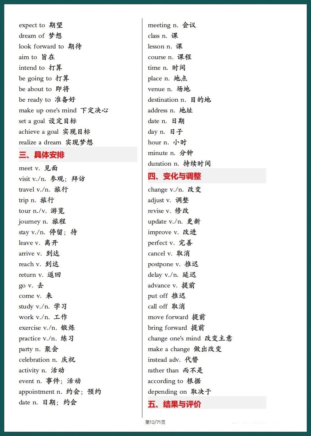 中考英语|2026春中考英语写作满分必备高频单词,考前必刷(背诵+默写版) 71页可下载打印! 第13张