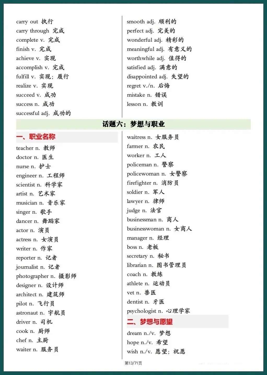 中考英语|2026春中考英语写作满分必备高频单词,考前必刷(背诵+默写版) 71页可下载打印! 第14张