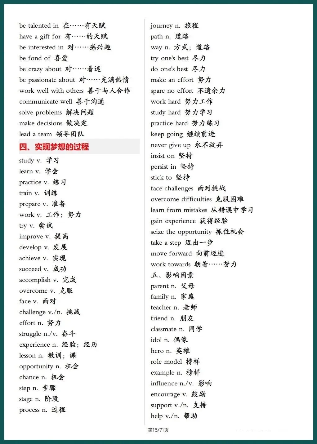 中考英语|2026春中考英语写作满分必备高频单词,考前必刷(背诵+默写版) 71页可下载打印! 第16张