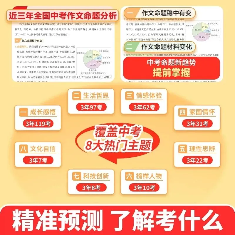 2026《一本中考语文作文热点预测》 第8张