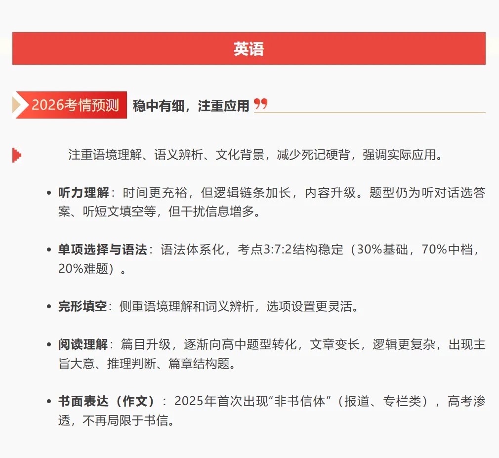 【中考一模】天津初三全科考情预测+考前复习规划! 第6张