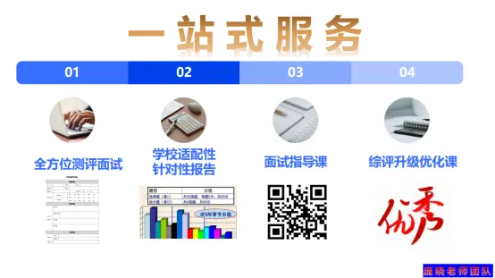2026北京中考已出,新的调整! 第2张