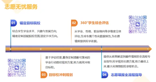 2026北京中考已出,新的调整! 第3张