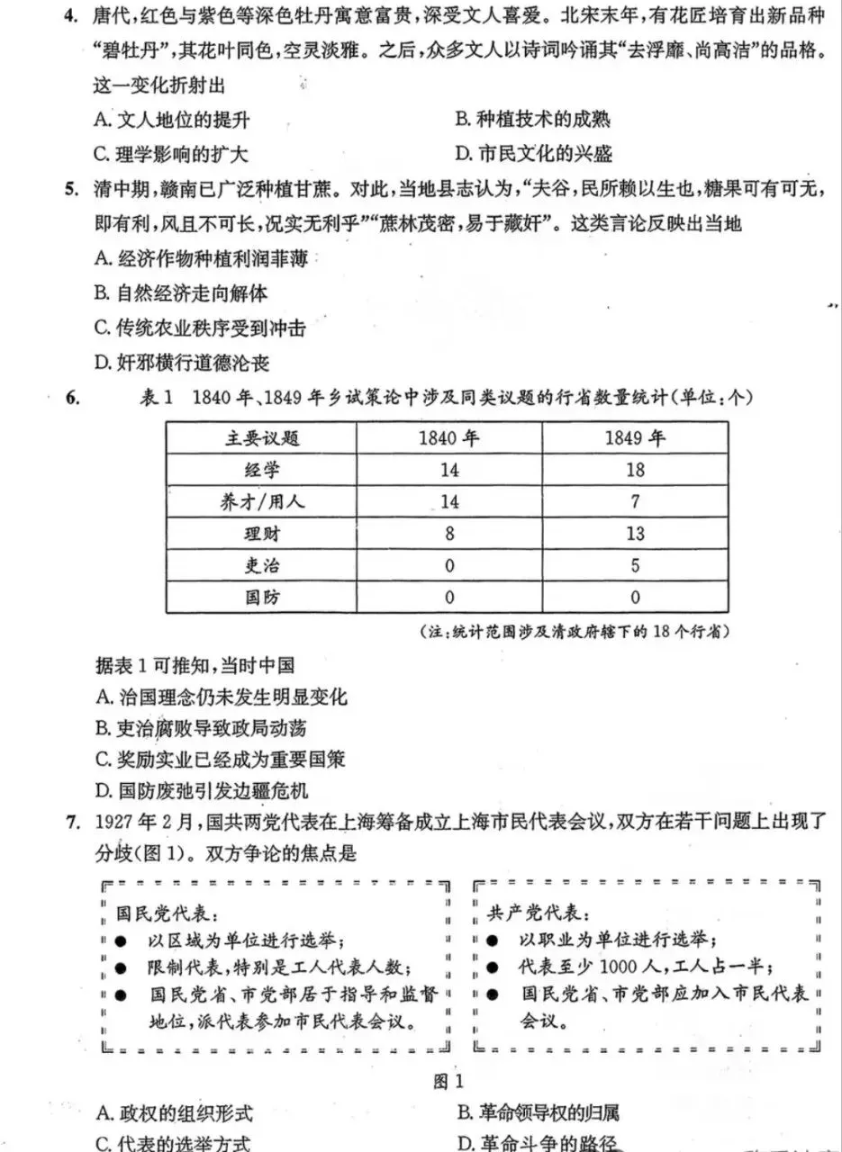 成都市2026年高三第二次模拟测试历史试题 第2张